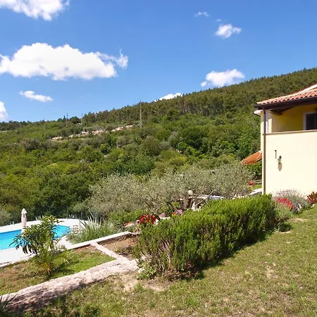 House Marija 2036 Holiday home *